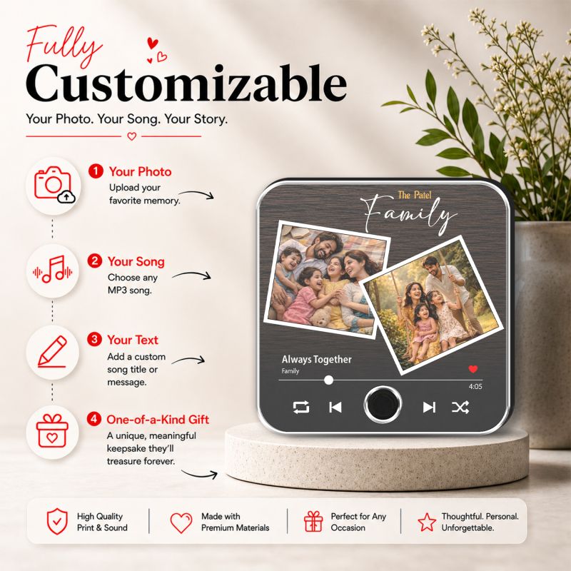 amily Photo Frame Customized Musical Photo Frame Rechargeable Speaker with On/Off Button Meaningful Home Decor Gift for Parents, Anniversary